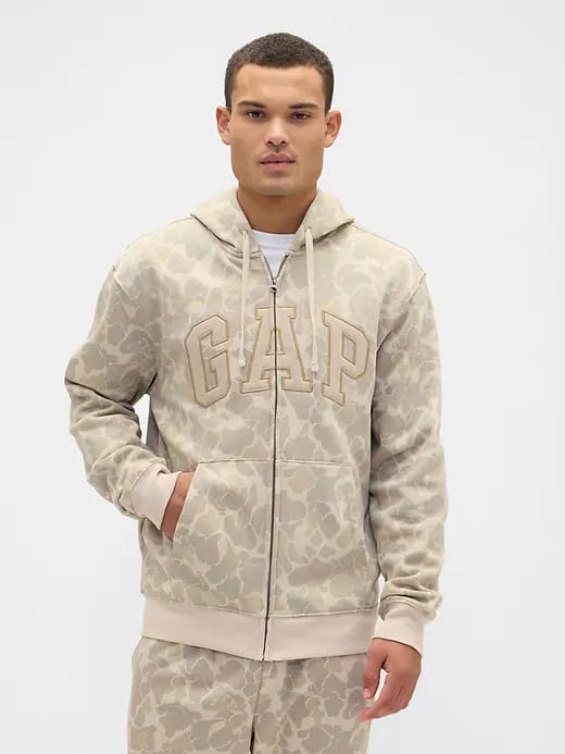 Model Clay